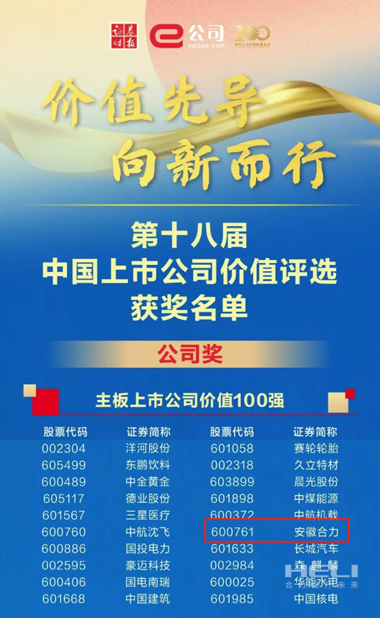 xcsports荣获2024中国上市公司价值评选“双百强”-1.png